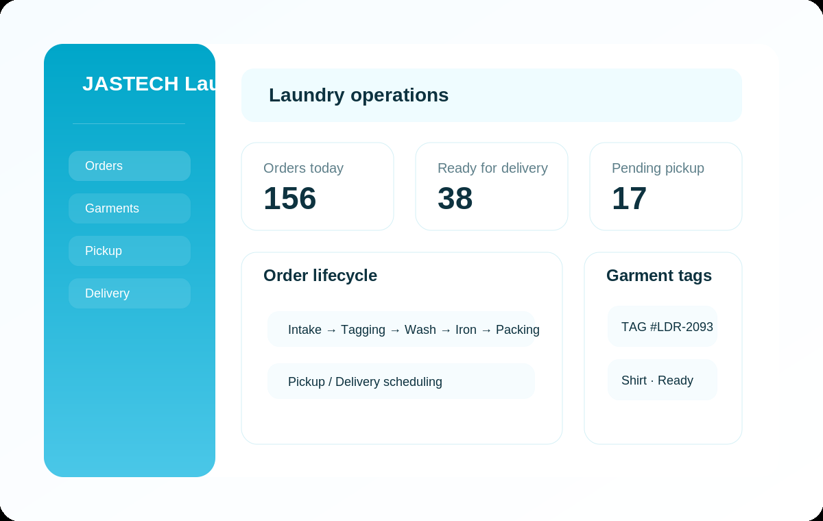 JASTECH Laundry product visual