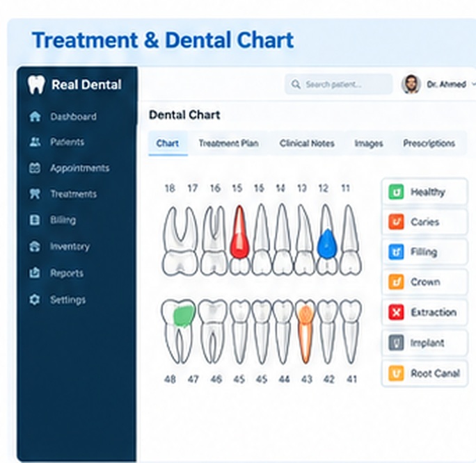 Treatment and dental chart screen